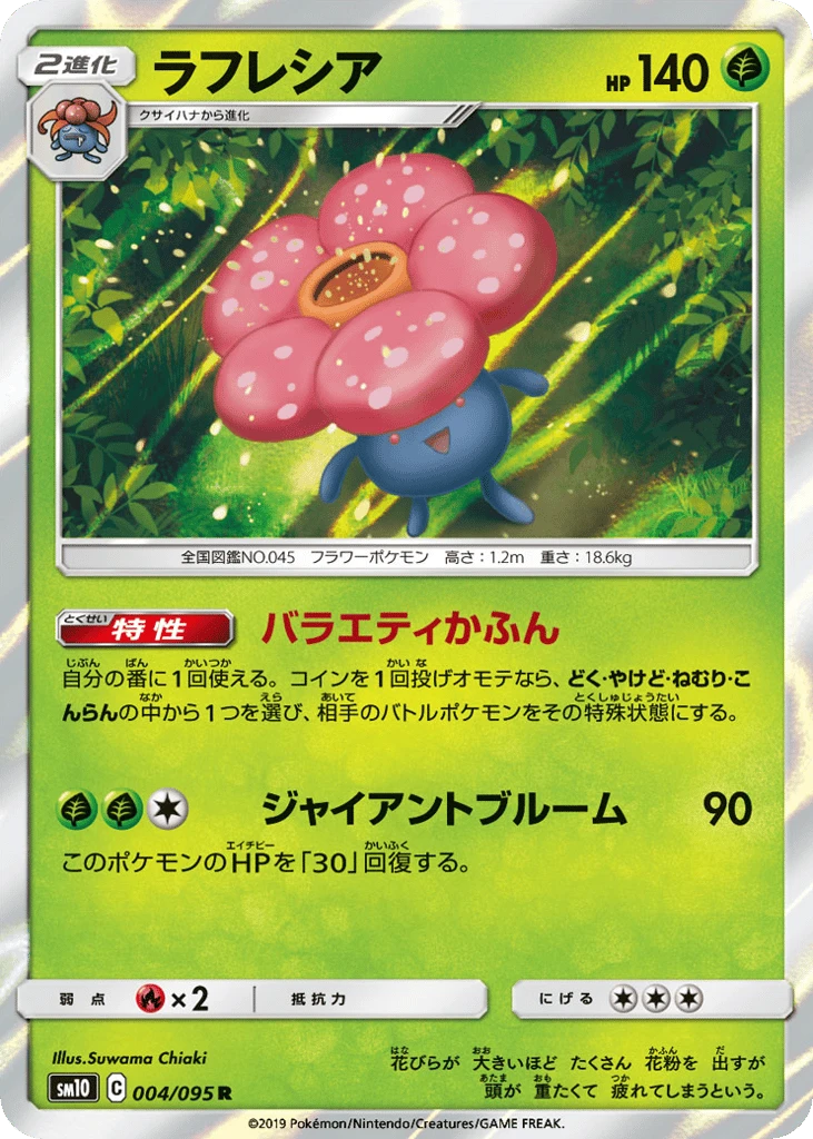 Giflor