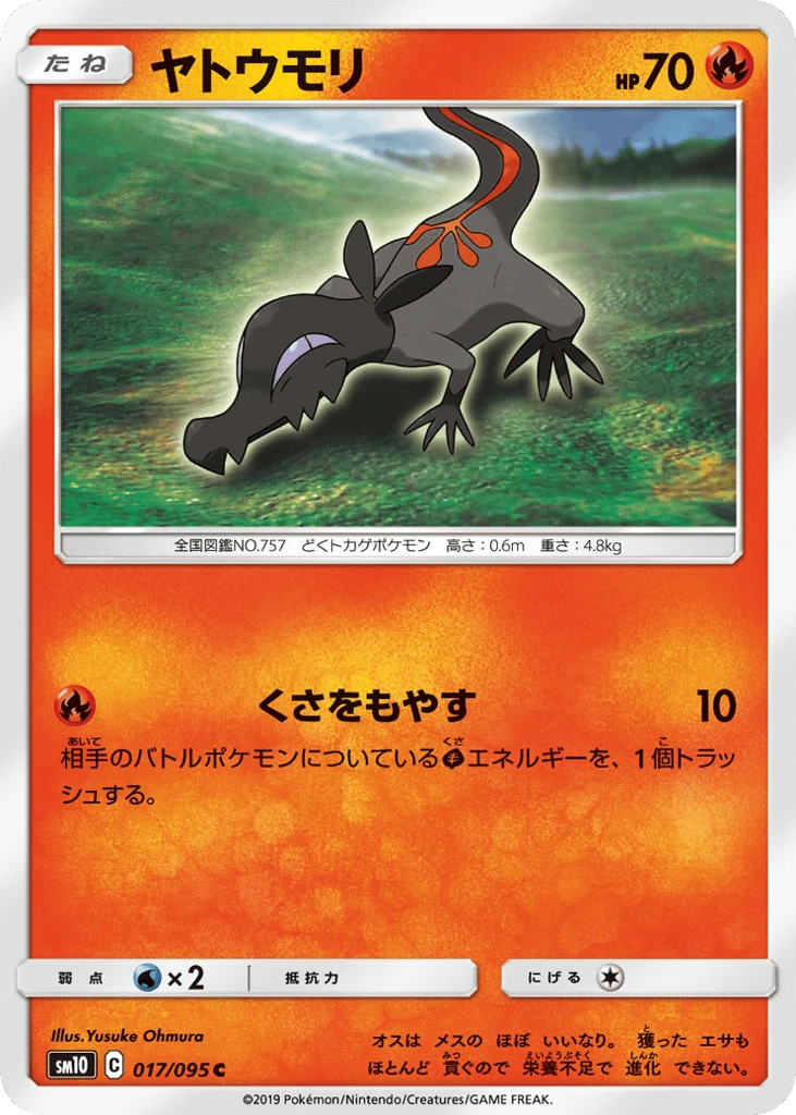 Molunk