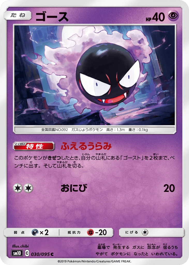 Molunk