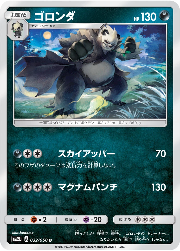 Pandagro