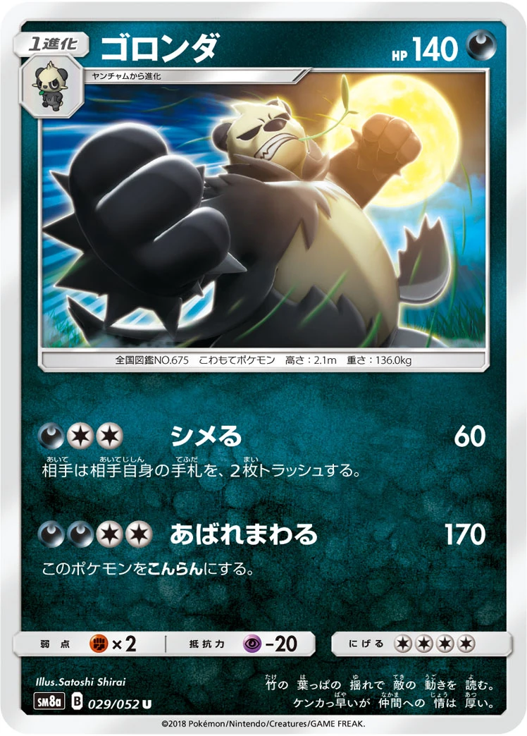 Pandagro