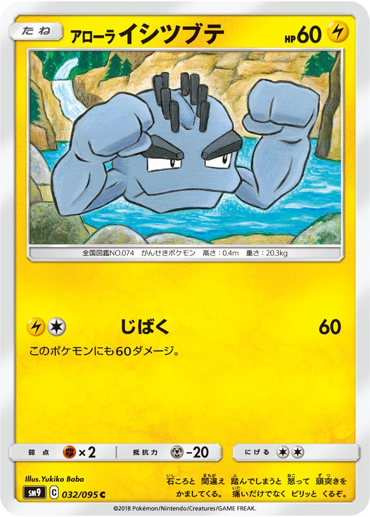 Arktos