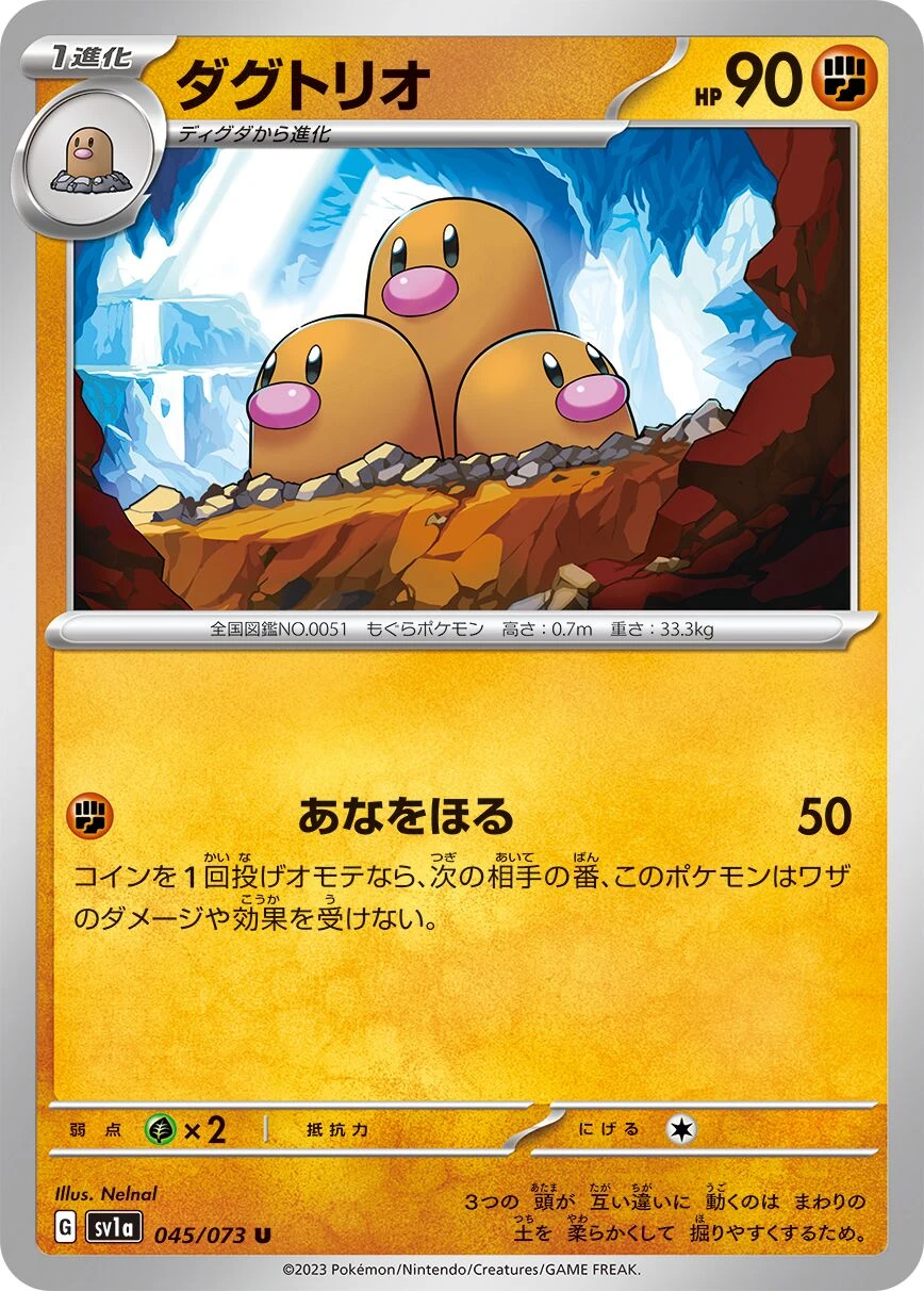 Digdri