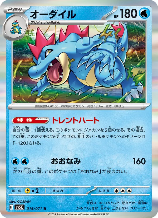 Impergator