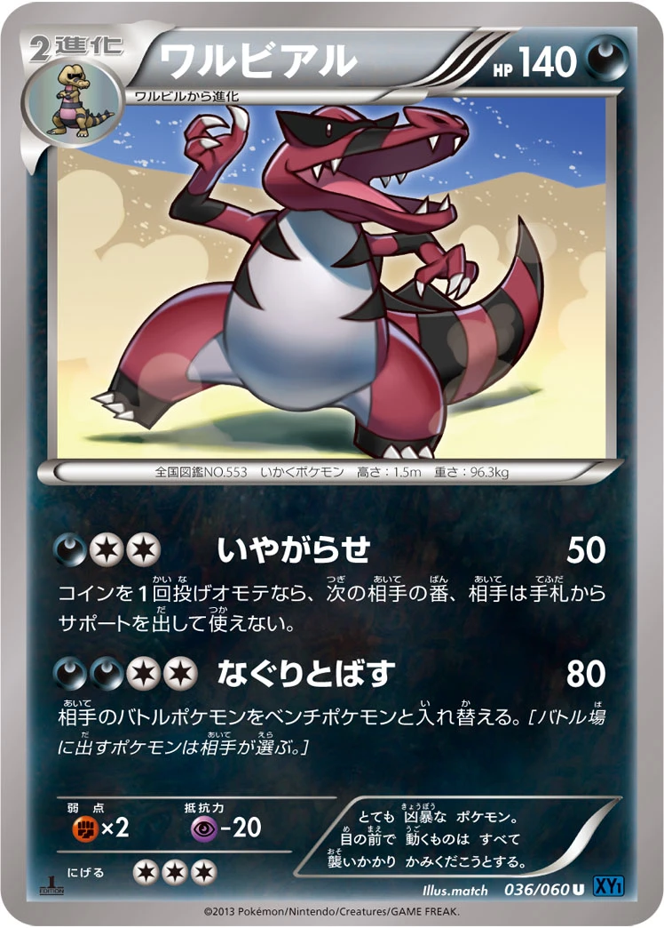 Rabigator