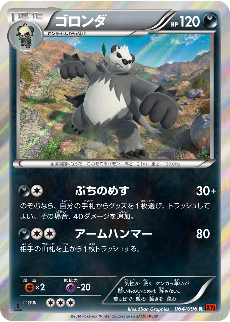 Pandagro