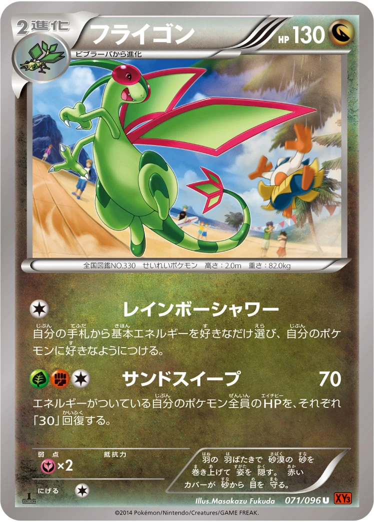Libelldra