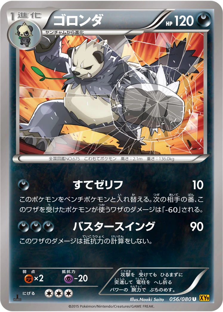 Pandagro