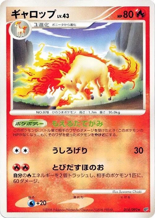 ギャロップ