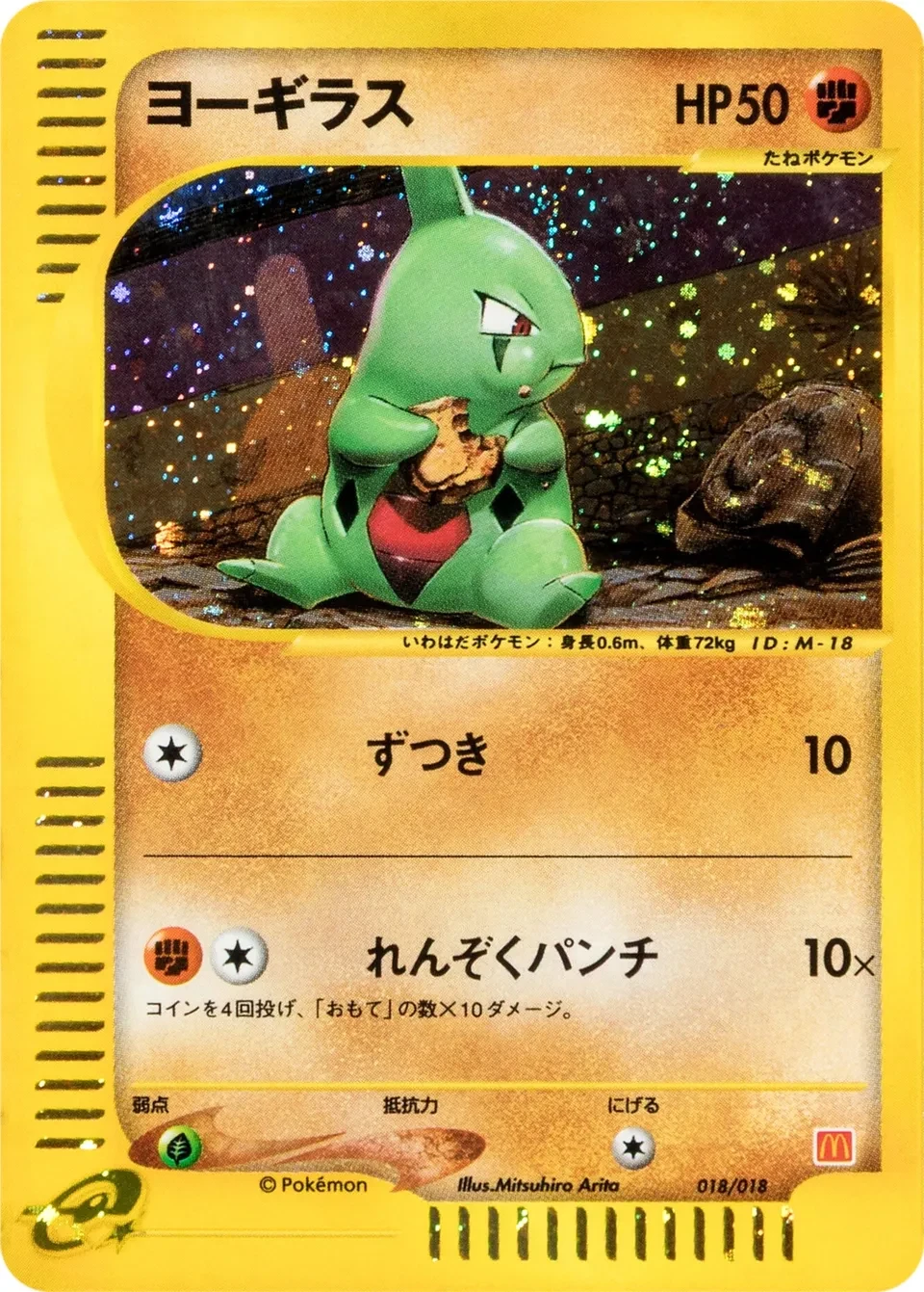 ヨーギラス