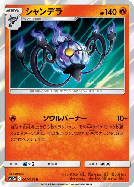 Skelabra