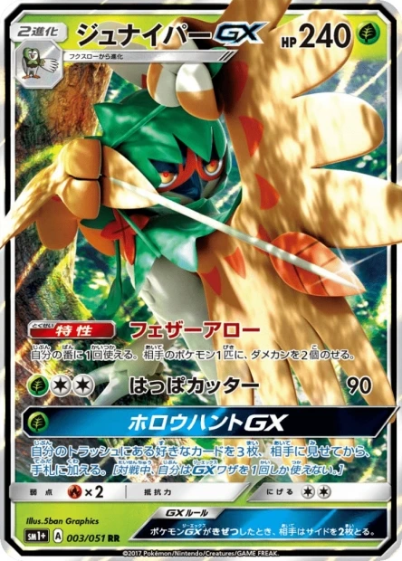 Silvarro-GX