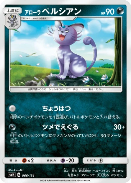 Alola-Snobilikat