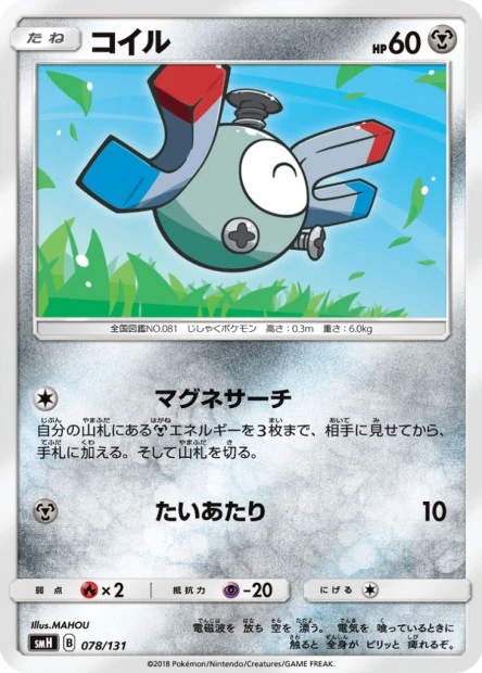 Magnetilo