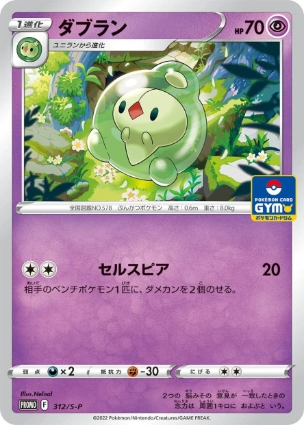 Mitodos