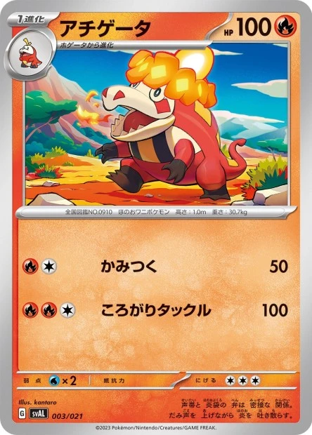 Lokroko