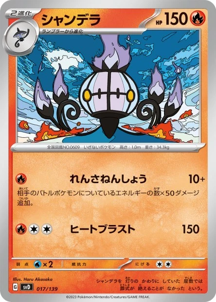 Skelabra