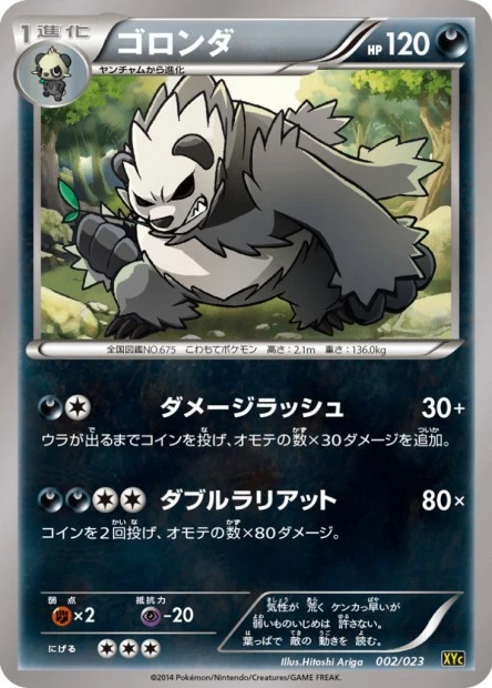 Pandagro