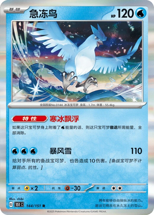 Arktos