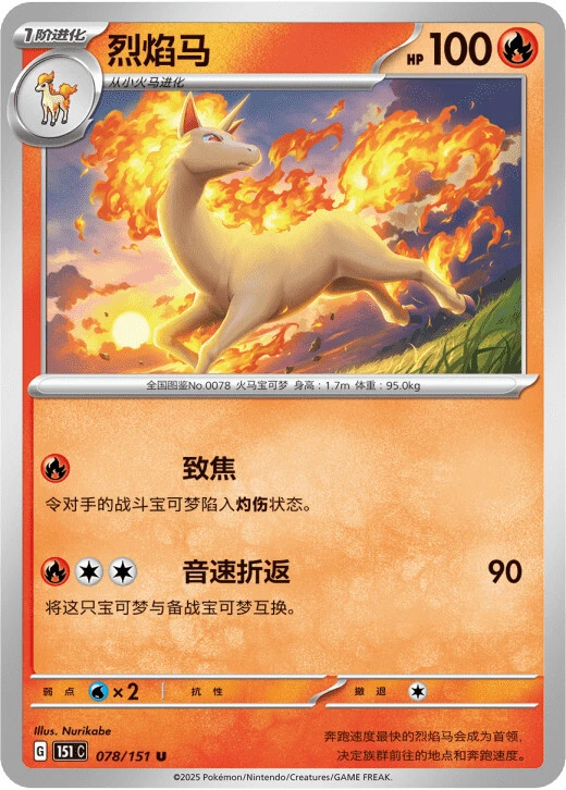 Gallopa