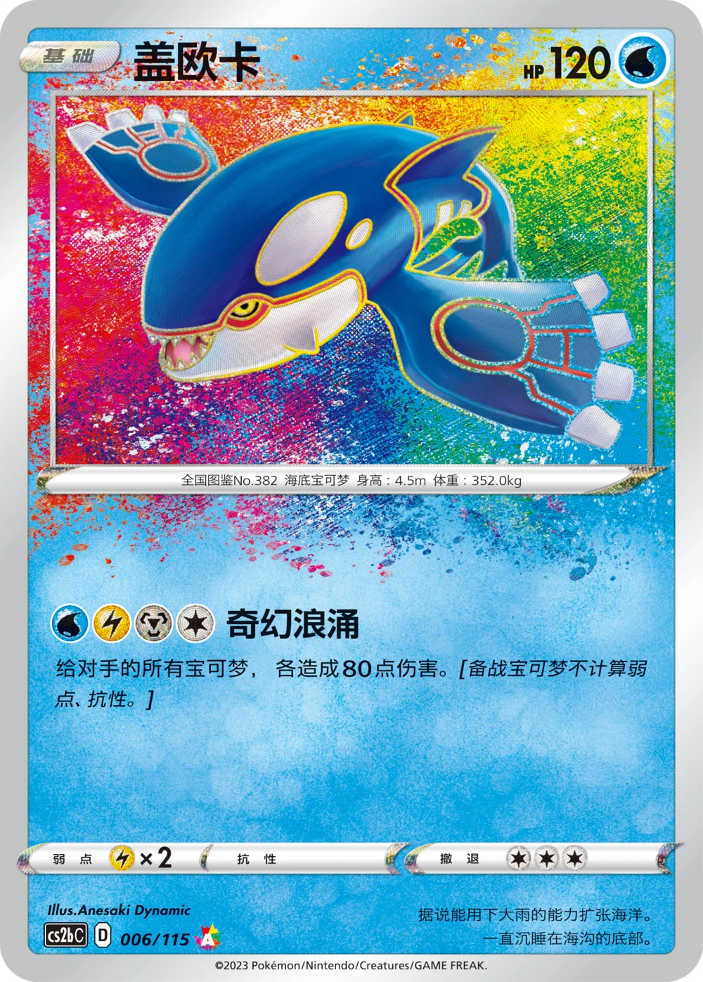 Kyogre