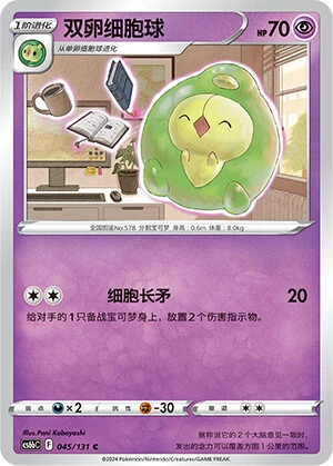 Mitodos