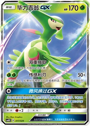 Viridium-GX