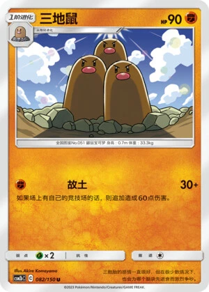 Digdri