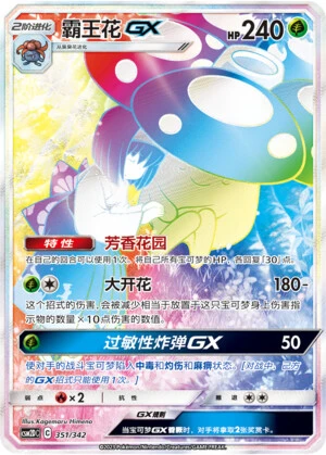Giflor-GX