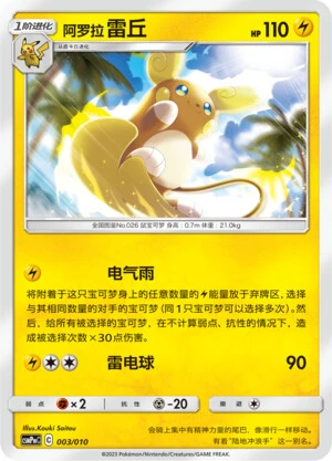 Alolan Raichu