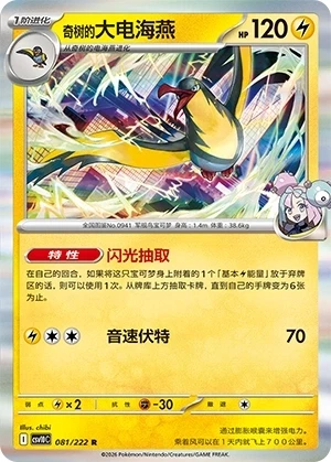 Iono's Kilowattrel
