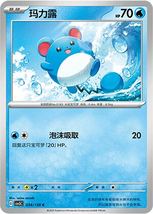 Marill