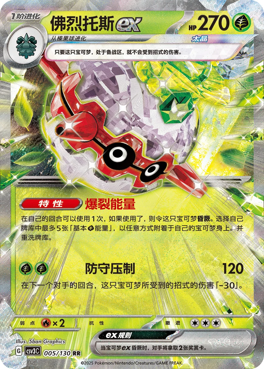 Forstellka ex