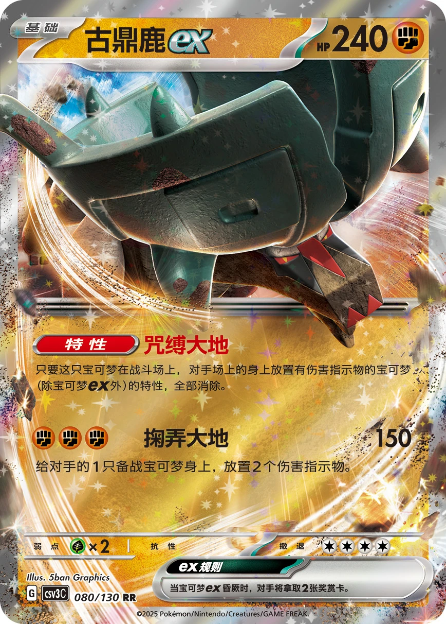 Dinglu ex