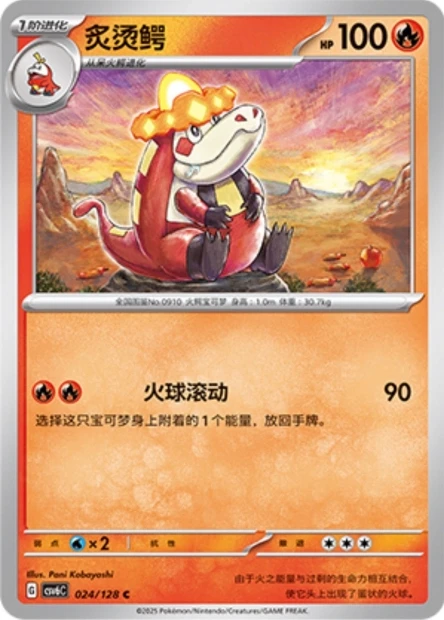 Lokroko