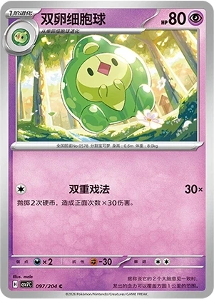 Mitodos