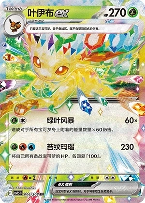 Folipurba ex