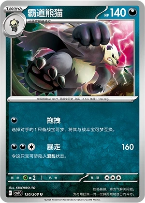 Pandagro