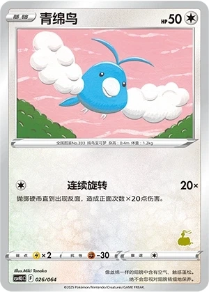 Swablu