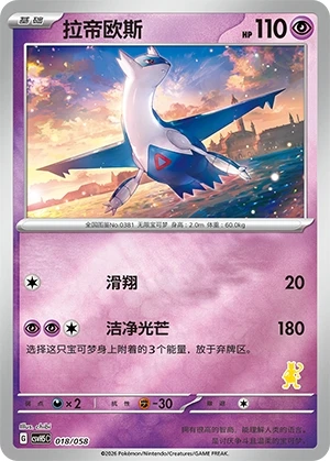 Latios
